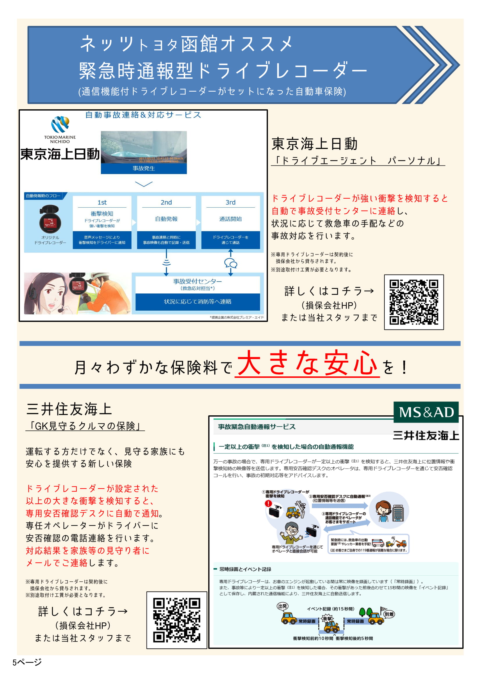 緊急時通報型ドライブレコーダー ネッツトヨタ函館株式会社