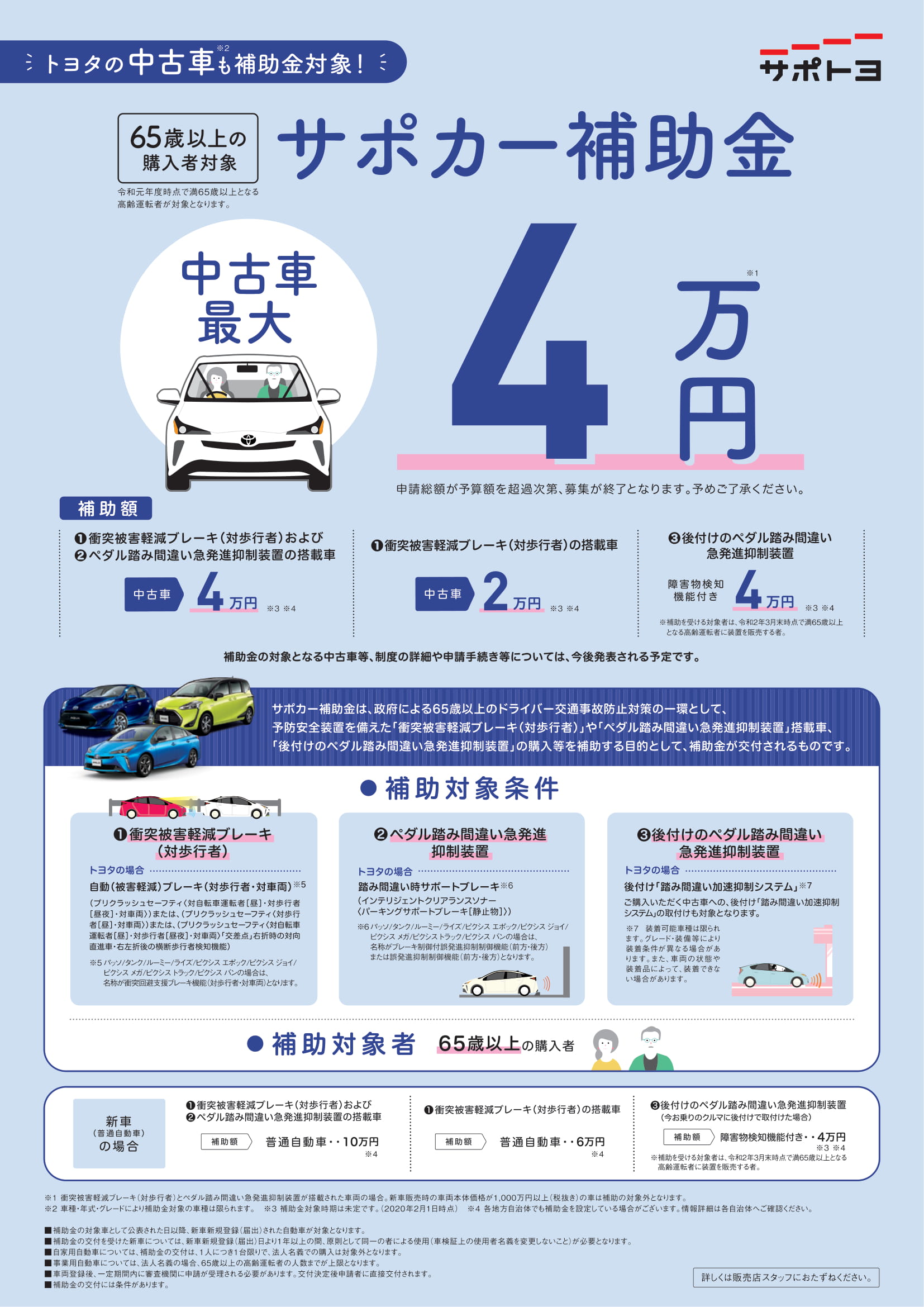 サポカー補助金 中古車編 ネッツトヨタ函館株式会社